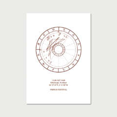 Brown on White Birth Chart Sample Image Brown on White