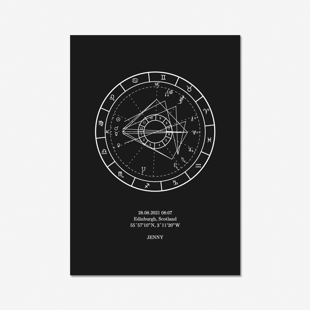 Birth Chart Sample Image Black on White