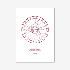 Burgundy on White Birth Chart Sample Image Burgundy on White