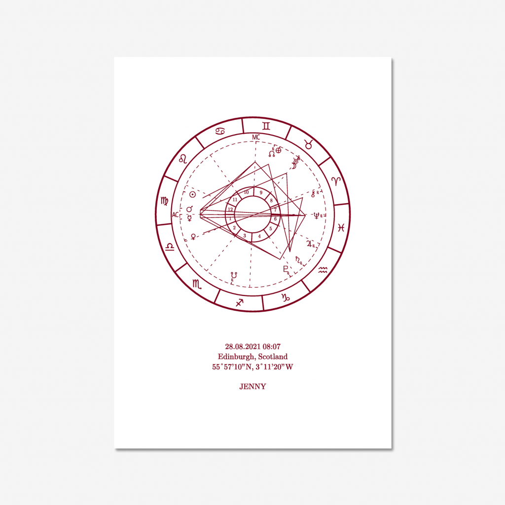 Birth Chart Sample Image Burgundy on White