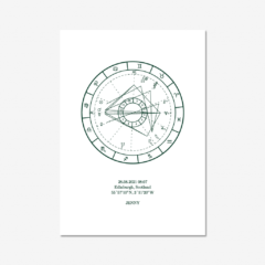 Dark Green on White Birth Chart Sample Image Dark Green on White