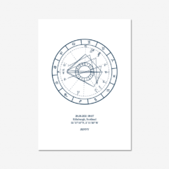 Inkblue on White Birth Chart Sample Image Inkblue on White