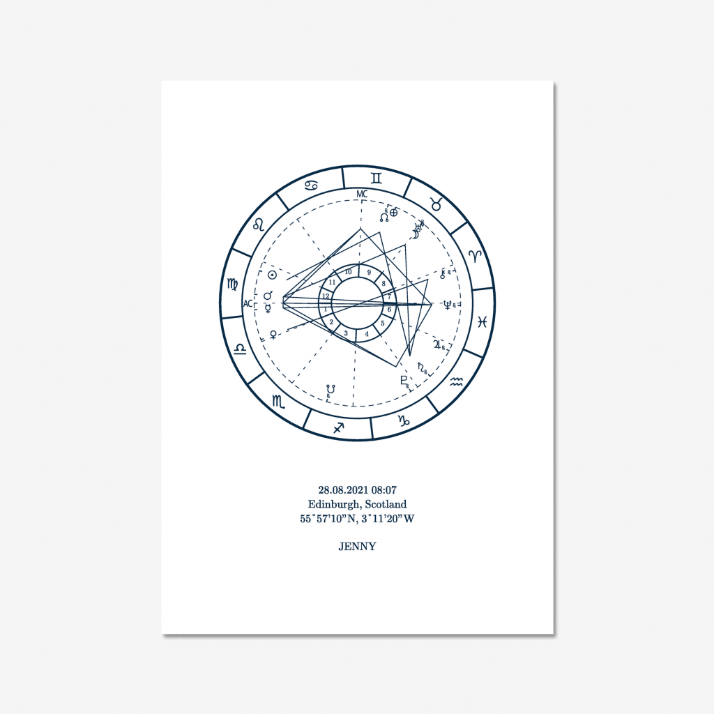 Birth Chart Sample Image Inkblue on White
