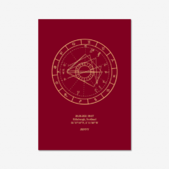 Rose Gold on Burgundy Birth Chart Sample Image Rose Gold on Burgundy