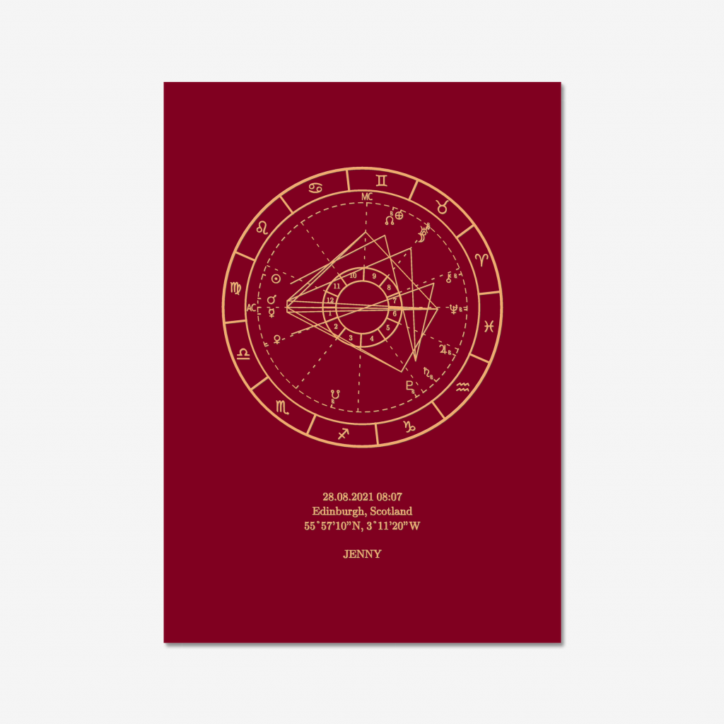 Birth Chart Sample Image Rose Gold on Burgundy