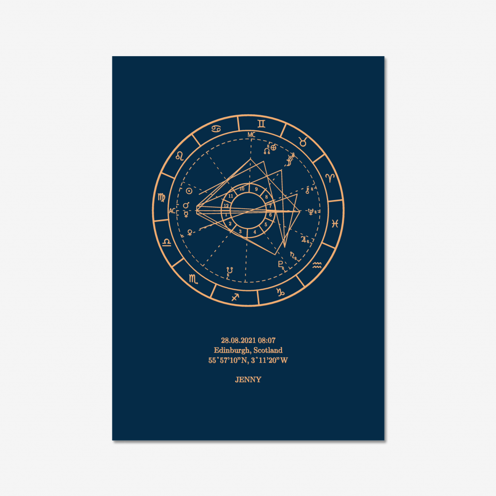 Birth Chart Sample Image Rose Gold on Inkblue