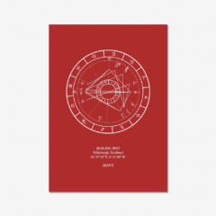 White on Red Birth Chart Sample Image White on Red