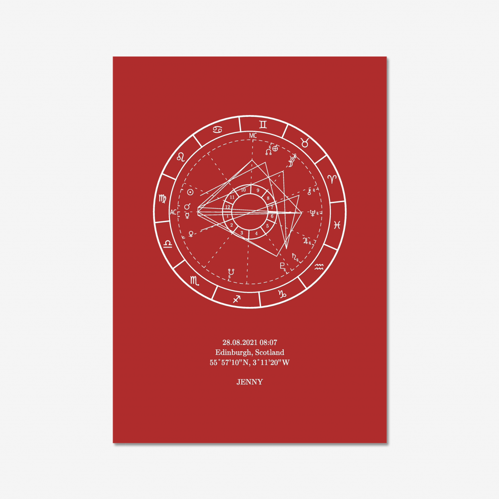Birth Chart Sample Image White on Red