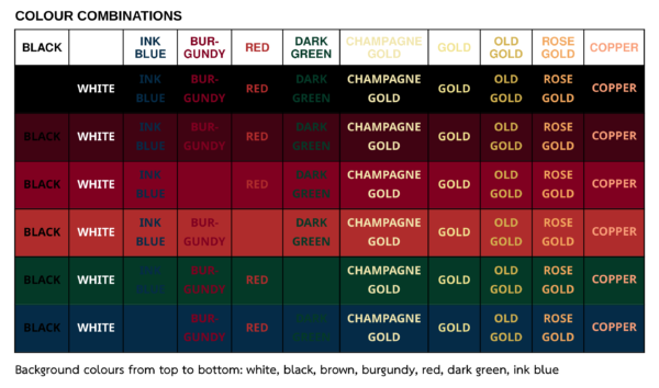 Birth Chart Colour Combinations