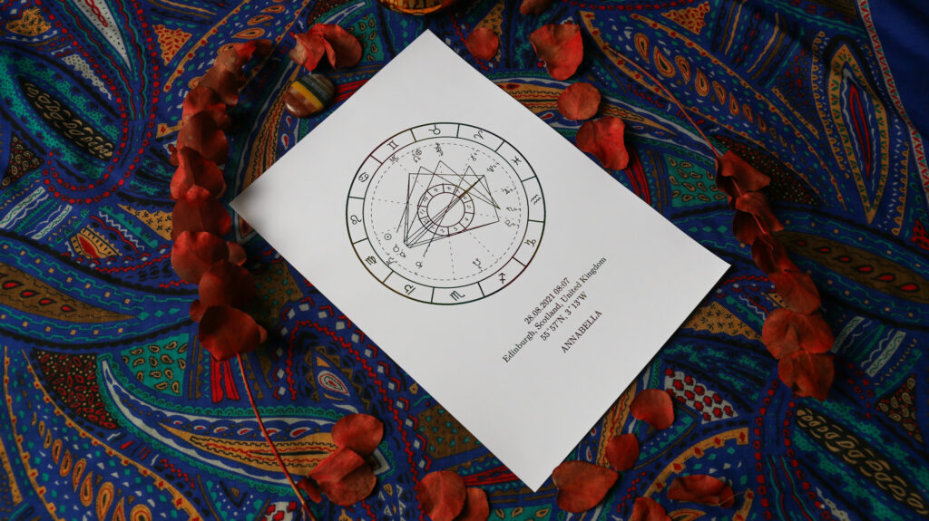 Astrology Natal Chart Giclée Print