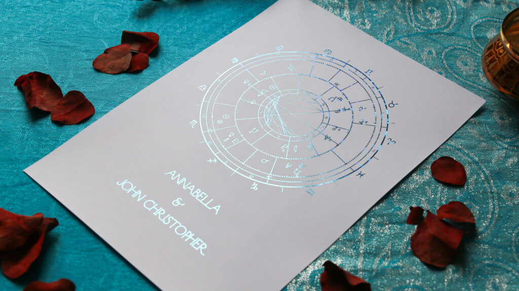 Astrology Synastry Foil Print Blue Cracked Ice