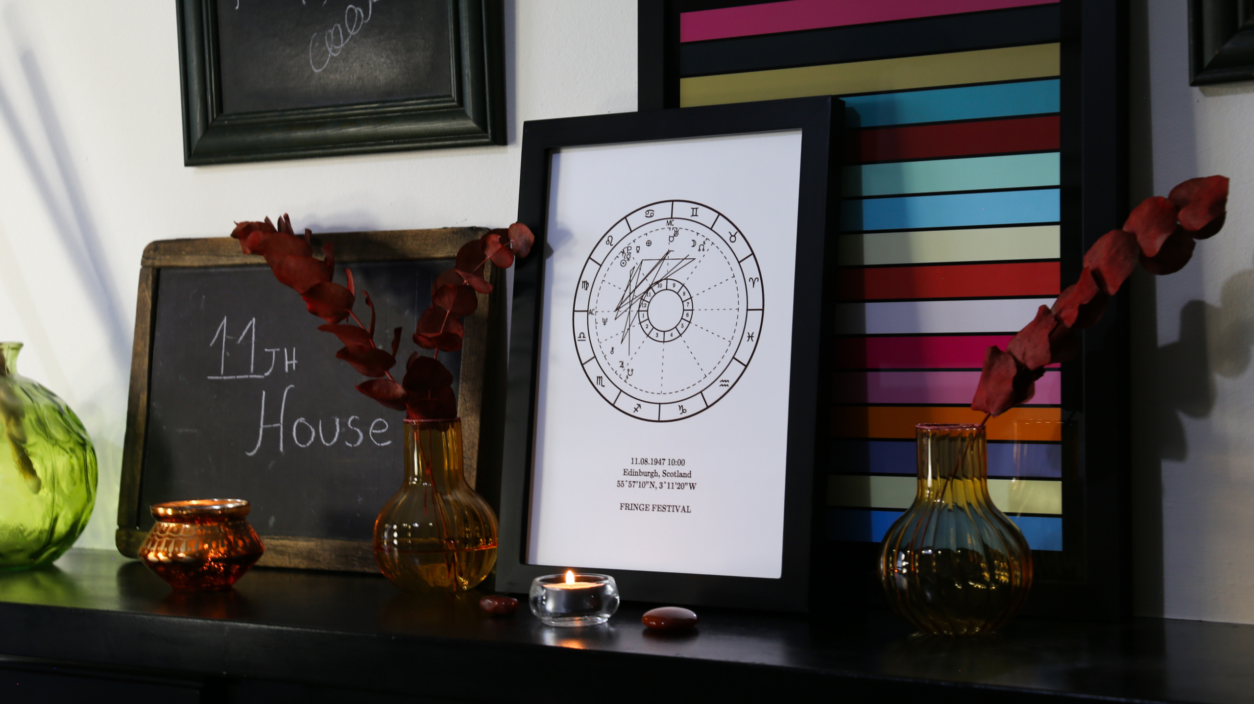 Astrology Natal Chart Giclée Print
