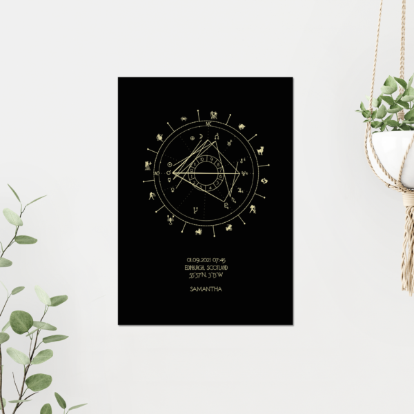 Art Deco Birth Chart in Champagne Gold on Black