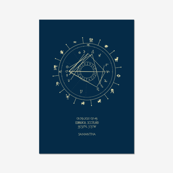 Birth Chart Art Deco Style Champagne Gold on Ink Blue