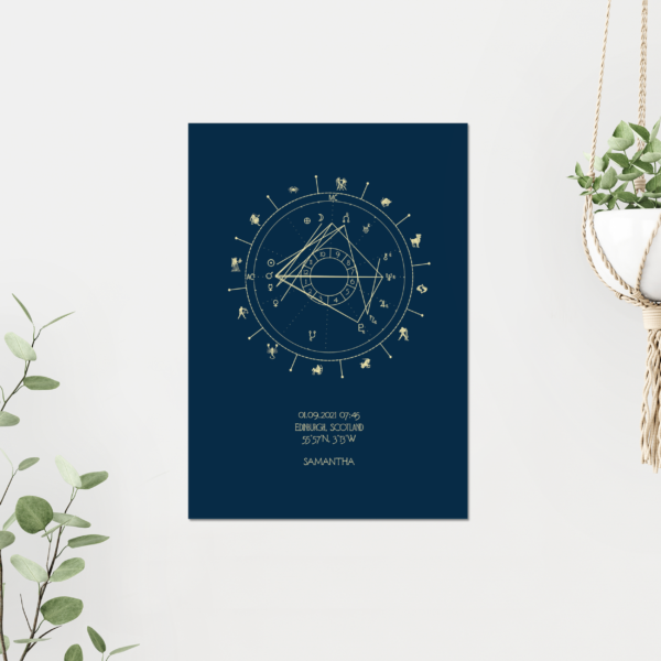 Birth Chart Art Deco Style Champagne Gold on Ink Blue