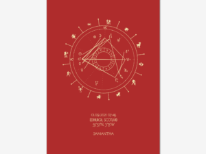 Birth Chart Art Deco Style Champagne Gold on Red