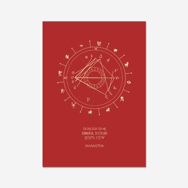 Birth Chart Art Deco Style Champagne Gold on Red