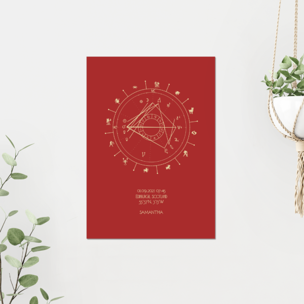 Birth Chart Art Deco Style Champagne Gold on Red