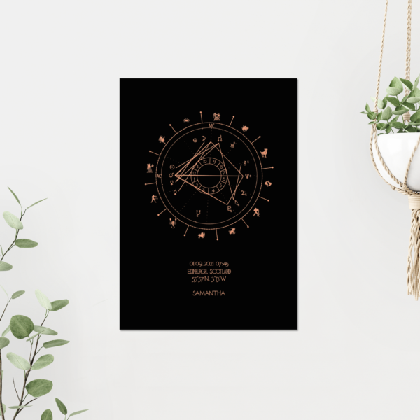 Art Deco Birth Chart in Copper on Black