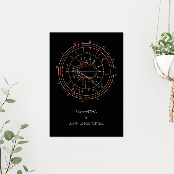 Astrology Couple Chart Synastry in Copper on Black Giclée Print