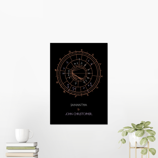 Astrology Couple Chart Synastry in Copper on Black Giclée Print