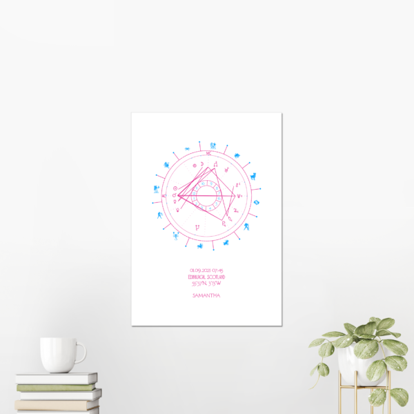 Barbie Pink Birth Chart Art Deco Style