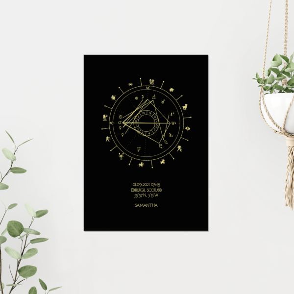 Art Deco Birth Chart in Gold on Black