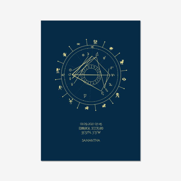 Birth Chart Art Deco Style Gold on Ink Blue