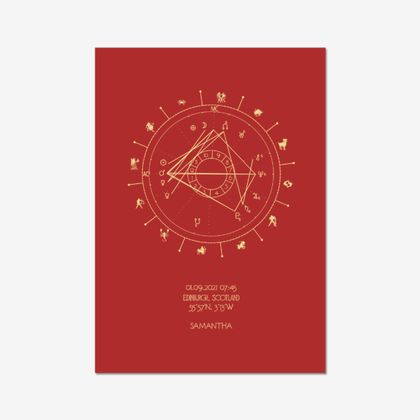 Birth Chart Art Deco Style Gold on Red