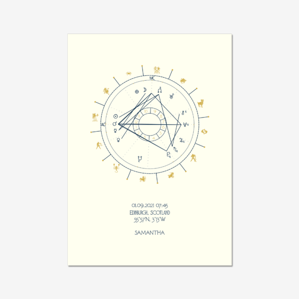 Birth Chart in Inkblue and Old Gold on Ivory