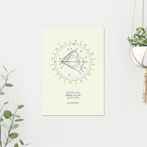 Birth Chart in Inkblue and Old Gold on Ivory