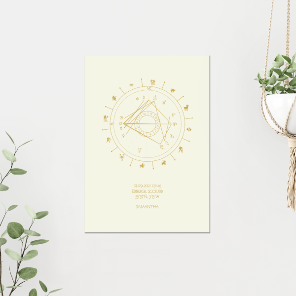 Birth Chart in Old Gold on Ivory