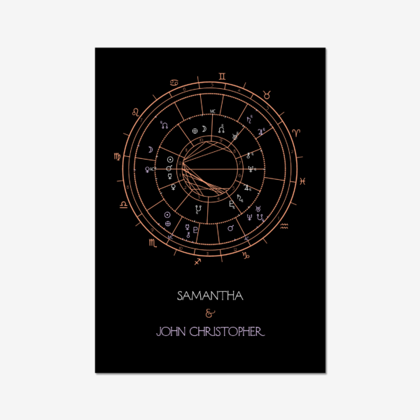 Astrology Couple Chart Synastry in Copper on Black Giclée Print