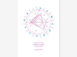 Barbie Pink Birth Chart Art Deco Style