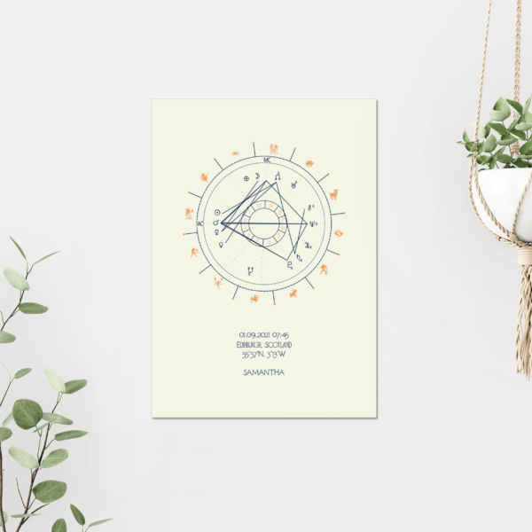 Birth Chart in Inkblue and Rosegold on Ivory