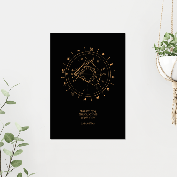 Art Deco Birth Chart in Rosegold on Black