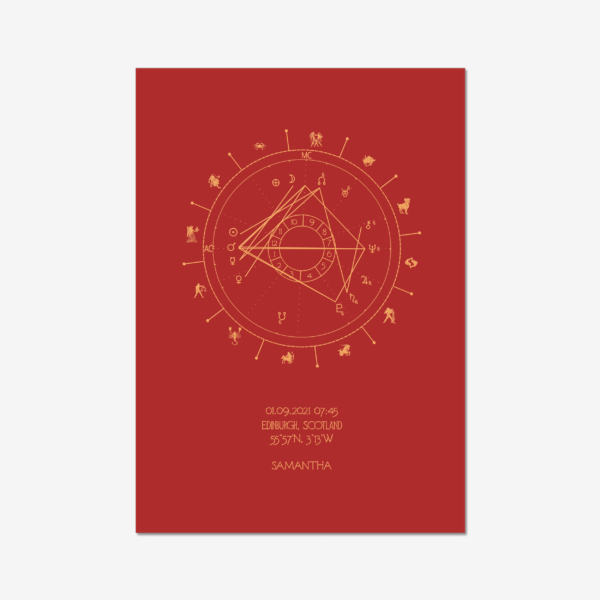 Birth Chart Art Deco Style Rosegold on Red