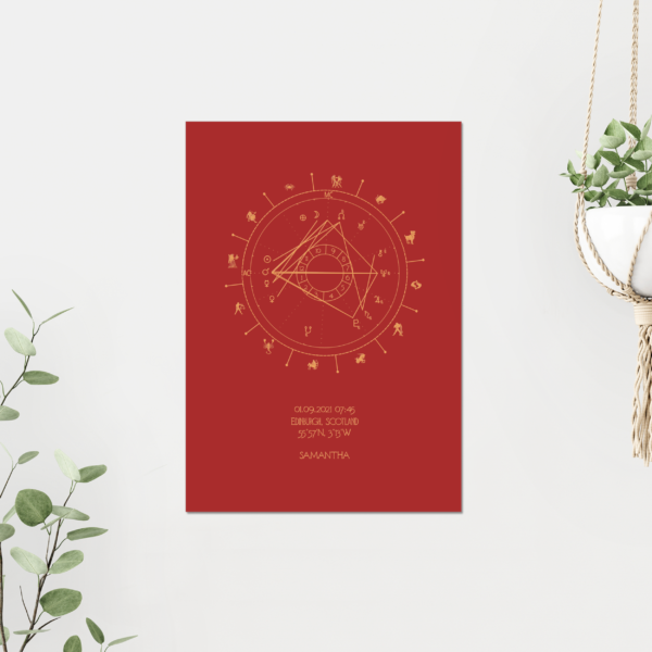 Birth Chart Art Deco Style Rosegold on Red