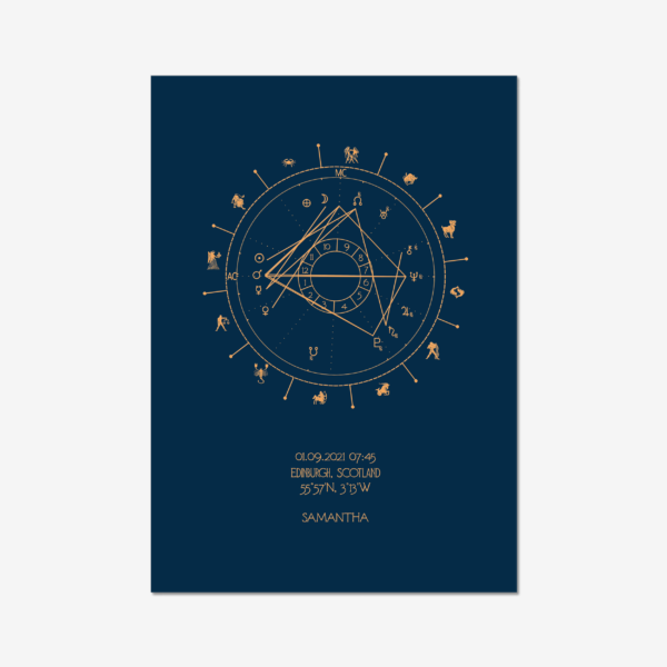 Birth Chart Art Deco Style Rosegold on Ink Blue